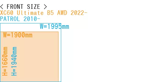 #XC60 Ultimate B5 AWD 2022- + PATROL 2010-